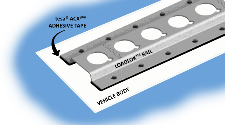 Vehicle Loadlok Application Solutions