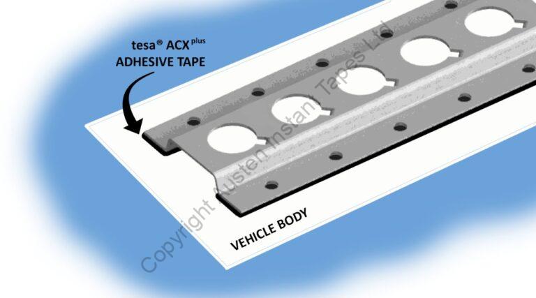 Vehicle Lashing Rail Application Solutions secured with tape